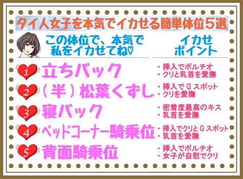 体位 気持ちいい|女性500人調査！オーガズム達成に最も効果的な体位。